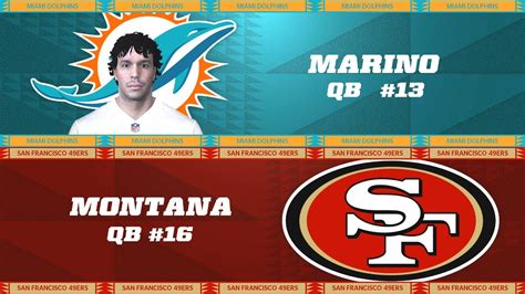 Madden Nfl 22 Miami All Time Dolphins Vs San Francisco All Time 49ers