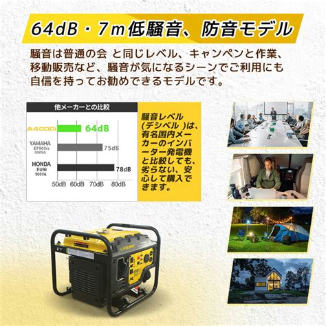 しており 日本企業による安心のサポート体制インバーター発電機 ガソリン発電機 荷保護機能 工場工事現場やキャンプなどのアウトドアだけで