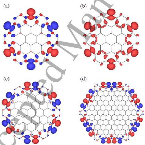 Spin Density Of GQDs With A AFM N 3 B FM N 3 C Mix 2 N