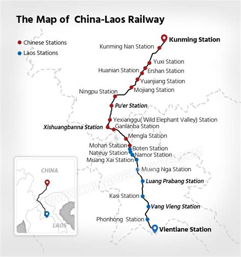 China Laos Railway Kunming To Vientiane Bullet Trains