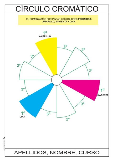 Circulo Cromatico Colores Primarios Para Colorear Para Niños De ...