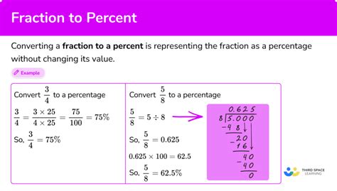 Fraction To Percent Math Steps Examples And Questions