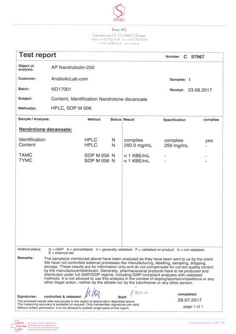 Alpha Pharma Nandrobolin Ampule Lab Test Results Anabolic Lab