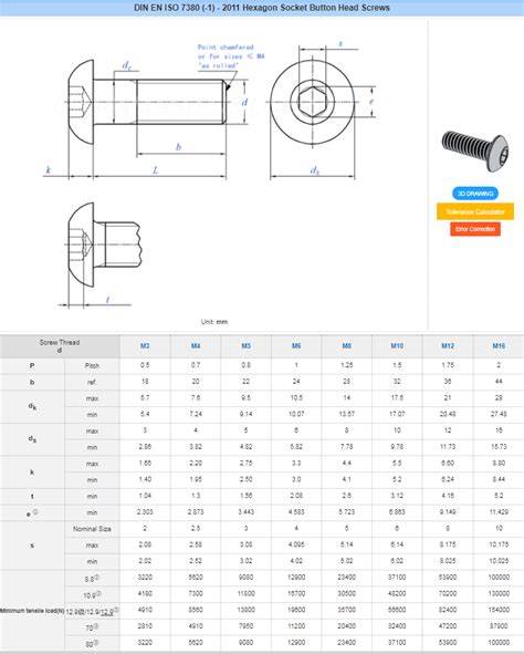 黑色电泳inox Innox Ansi 304 316内六角扣头机螺钉din En Iso 7380 Buy 圆头机器螺丝 内六角圆头机器