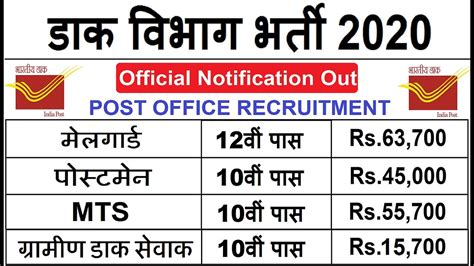 Post Office Recruitment 2020 21 Post Office Vacancy 2020 Mts