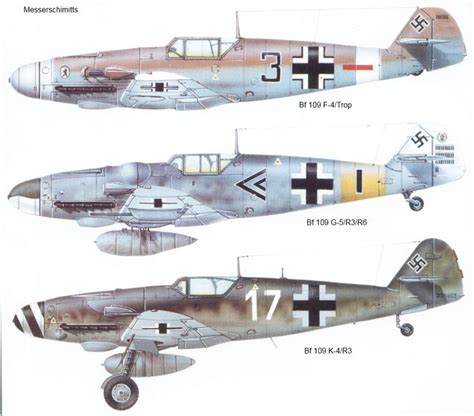 Messerschmitt Bf 109 variants - Alchetron, the free social encyclopedia