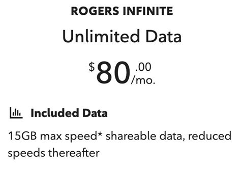 Rogers Telus Bell Increase Starting Price Of Unlimited Data Plans