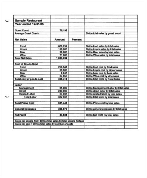 Restaurant Monthly Profit And Loss Statement Template For Excel Doctemplates