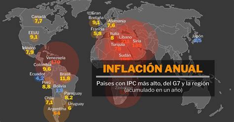 Detrás De Líbano Sudán Y Venezuela Argentina Se Consolidó Entre Los