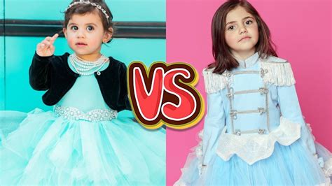 Mila Marwah Vs Blu Amal Stunning Transformation From Baby To