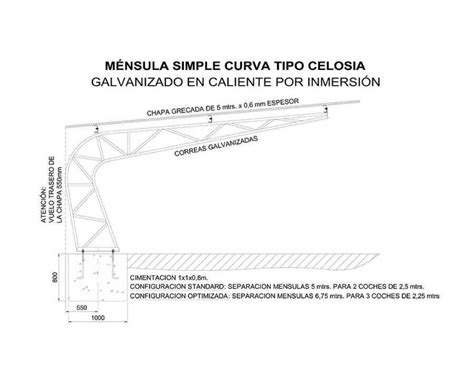 Instrucciones para la Instalación de Marquesinas PARMAR