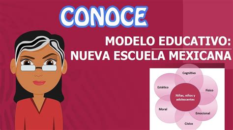 Propuesta Curriculas Nueva Escuela Mexicana