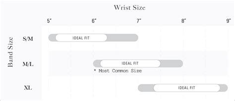 Apple Watch Band Size Chart – Cave Leather Co