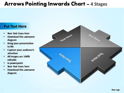 Arrows Pointing Inwards Chart Stages Powerpoint Templates