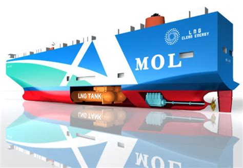 Japans MOL Reveals Details About New LNG Powered Car Carriers Ships