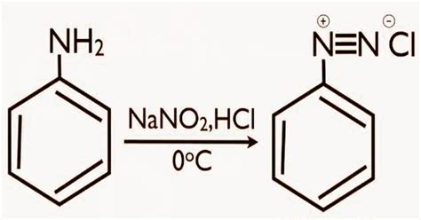 Diazonium Salt Preparation Properties Reaction Assignment Point