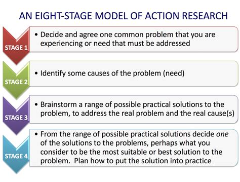 Mindlab Action Research Educational Design Research