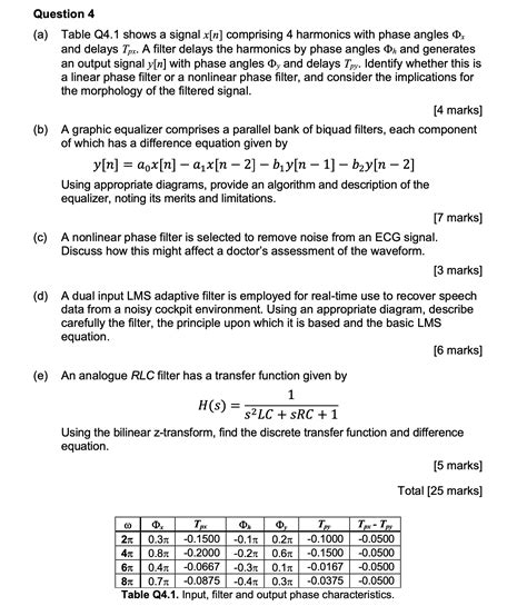 Solved Question 4 A ﻿table Q4 1 ﻿shows A Signal X[n]