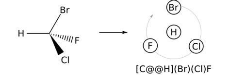 Stereochemistry And Atom Parity In Smiles Depth First