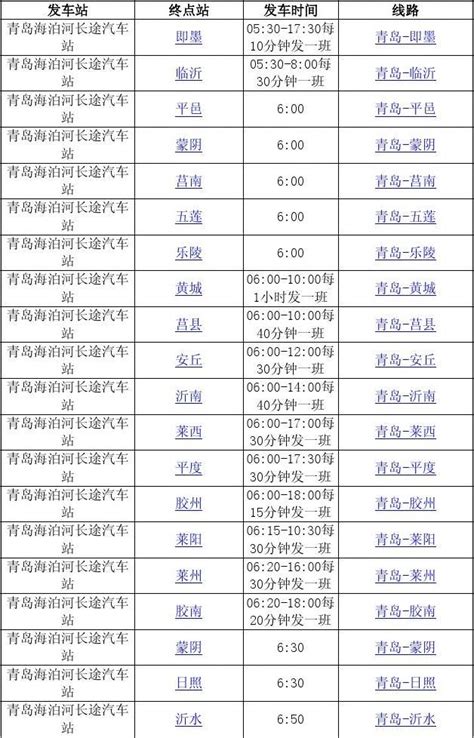 青岛海泊河长途汽车站时刻表word文档在线阅读与下载无忧文档