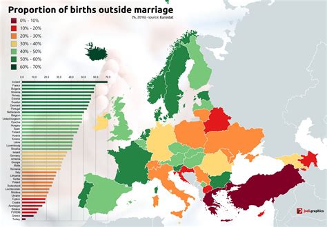 Proportion Of Births Outside Marriage Vivid Maps