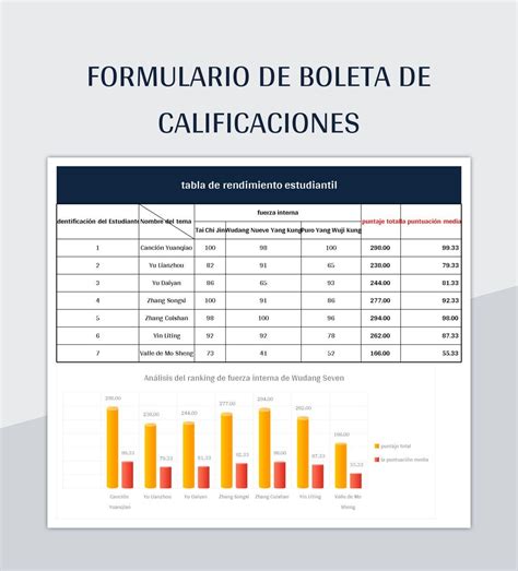 Plantilla De Formato Excel Hoja De Informe Del Estudiante Y Hoja De