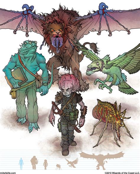 Gamma World Monsters 2 Post Apocalyptic Art Monster Hunter World