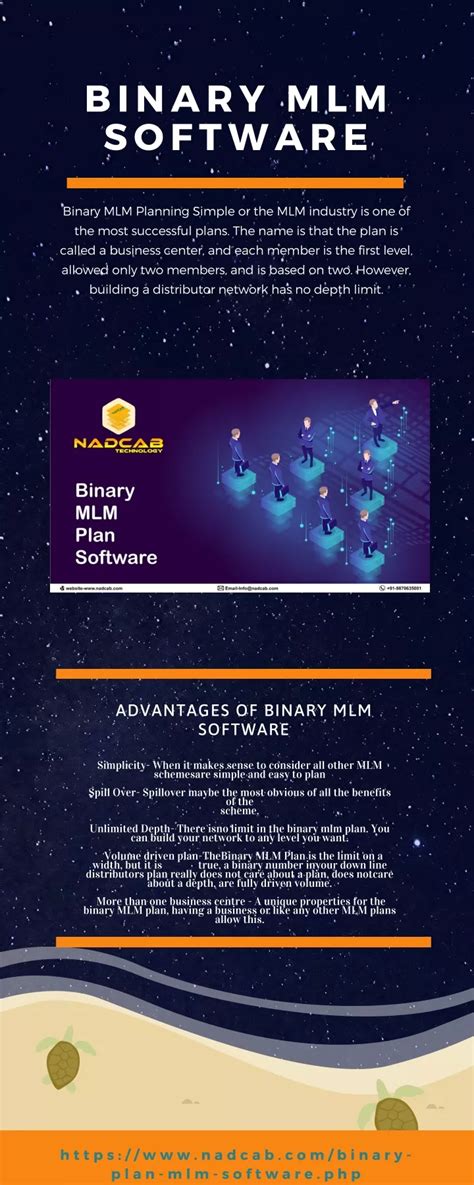 Ppt Binary Mlm Software Powerpoint Presentation Free Download Id