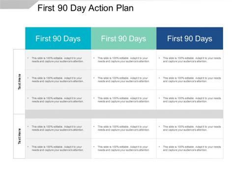 First 90 Day Action Plan Ppt Powerpoint Presentation File Introduction