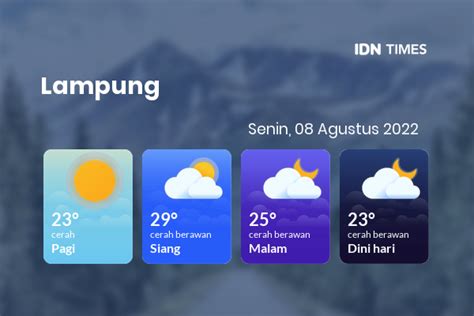 Prakiraan Cuaca Hari Ini Senin 8 Agustus 2022 Lampung