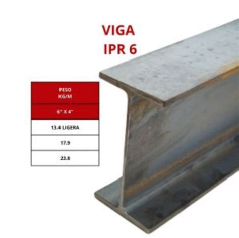 VIGA IPR 6 Macro Aceros