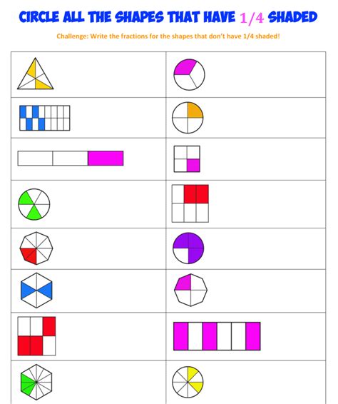 Fractions Worksheet 3- quarters - Mr. R.'s World of Math