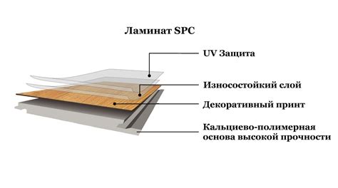 Купить в магазине на Шоссе Энтузиастов с доставкой Полимерно-каменное ...