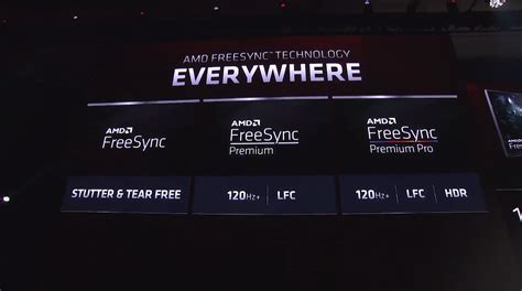 Venta Freesync 2020 En Stock