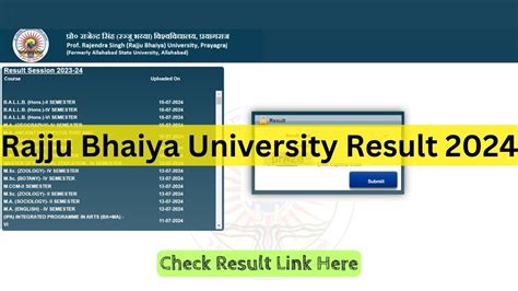 Rajju Bhaiya University Result 2024 Date Check B Sc BA 3rd Year