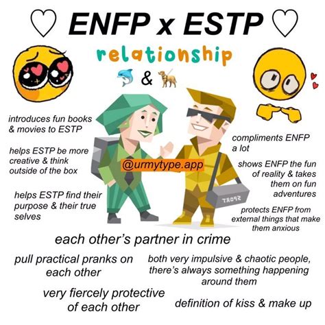 Enfp Jenis Kepribadian Tes Kepribadian Perilaku Kekuatan Dan Hot Sex