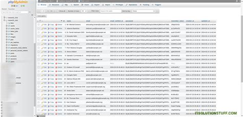 Laravel 11 ChartJS Chart Example Tutorial ItSolutionStuff