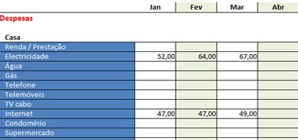 Ferramenta Gratuita De Gest O De Or Amento Familiar No Excel Boonzi