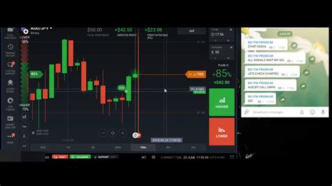 Best Binary Options Live Trading Signal Telegram Today Proof Part 82