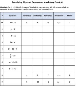 Identifying Parts Of An Expression Worksheet Identifying Par