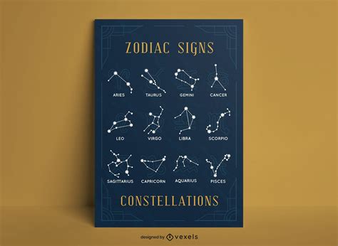 Zodiac Signs Constellations Poster Design Aquarius And Sagittarius