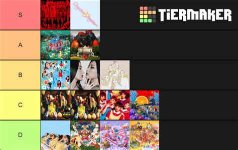 Red Velvet Title Tracks Tier List Community Rankings Tiermaker