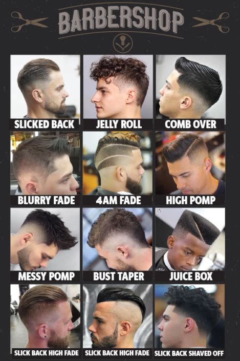 Poster Para Tu Barber A De Estilos Y Nombres De Cortes De Cabello