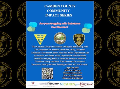 Gloucester Road station closures impact commute times for thousands 22