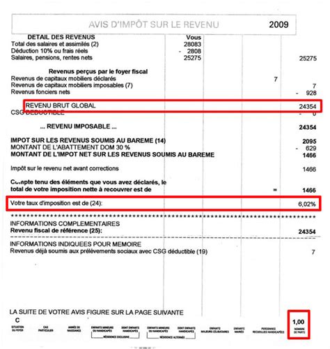 Taux Marginal D Imposition Et Taux Effectif D Imposition Hot Sex Picture