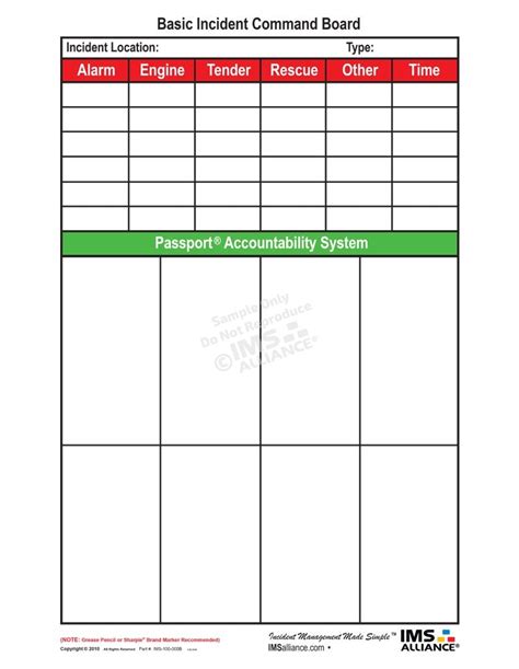 Incident Command Board Template