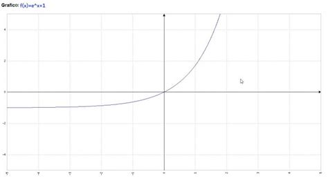 Analisi Matematica Paniere Ecampus AM007 02 Romoletto Blog