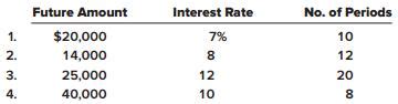 Solved Determine The Present Value Of The Following Course Eagle