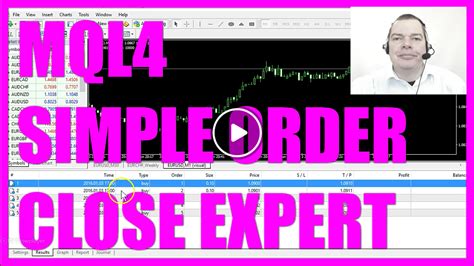 Mql4 Tutorial Simple Order Close Ea Mql4tutorialcom