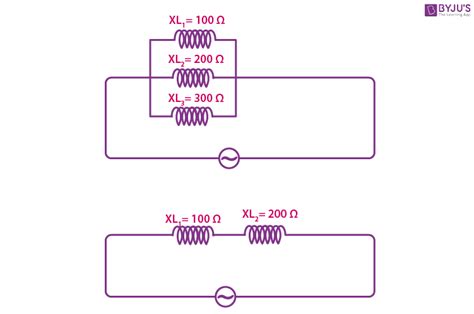 Inductive Reactance and Capacitive Reactance - Definition, Formulas ...